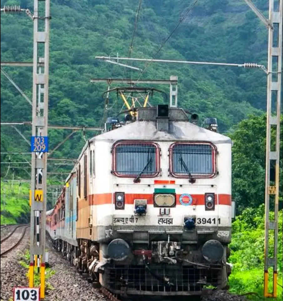 Representative Indian Railways gallery image photo 5