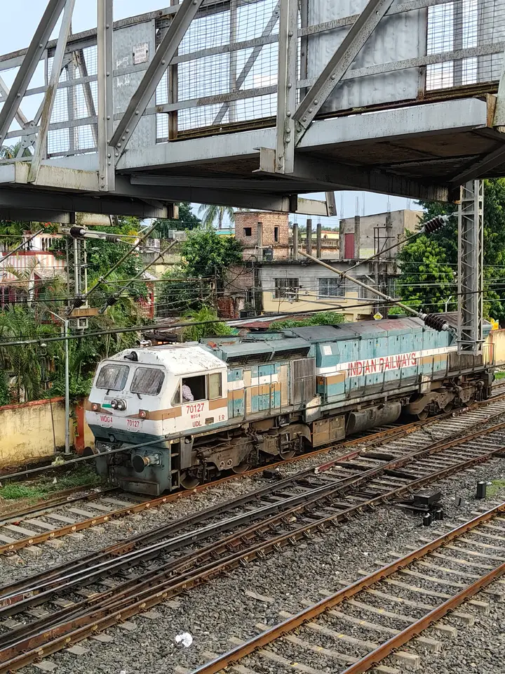 Representative Indian Railways gallery image photo 2