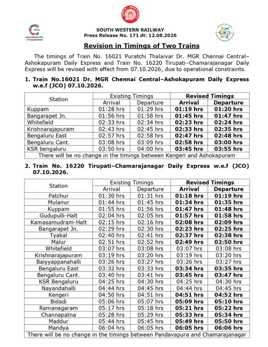 Representative Indian Railways gallery image photo 4