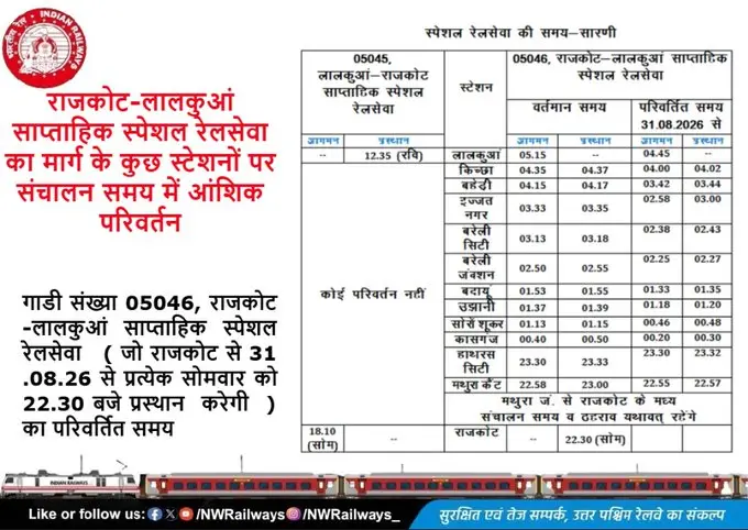 Representative Indian Railways gallery image photo 8