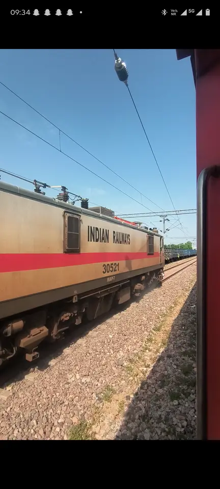 Representative Indian Railways gallery image photo 8