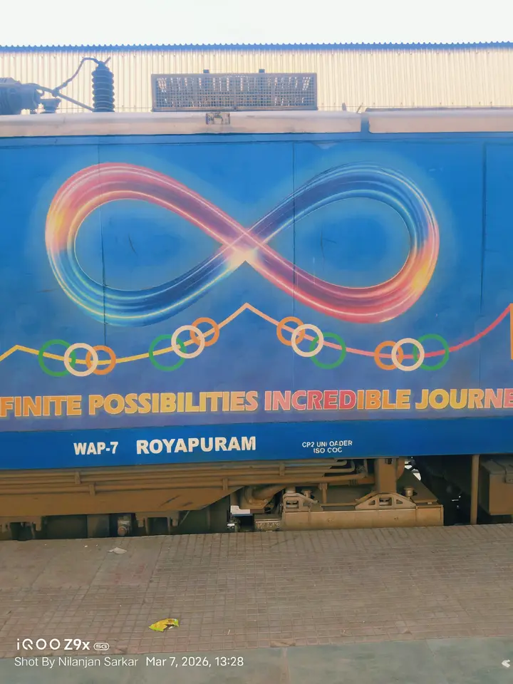 Representative Indian Railways gallery image photo 4